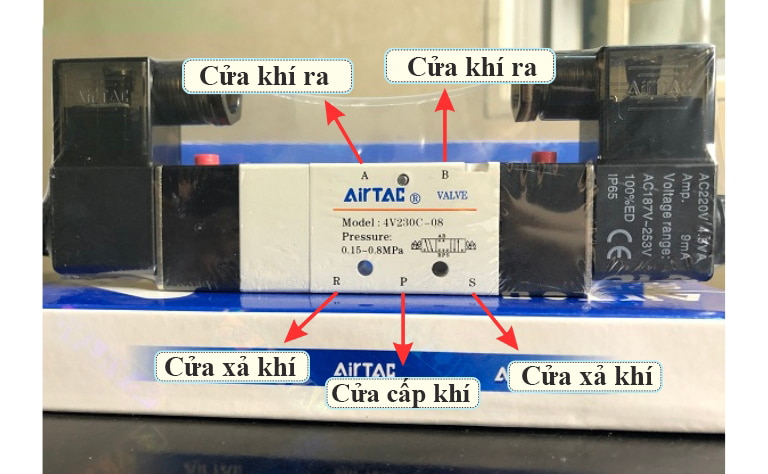 Cấu tạo của Van điện từ AIRTAC 4HA230C-08