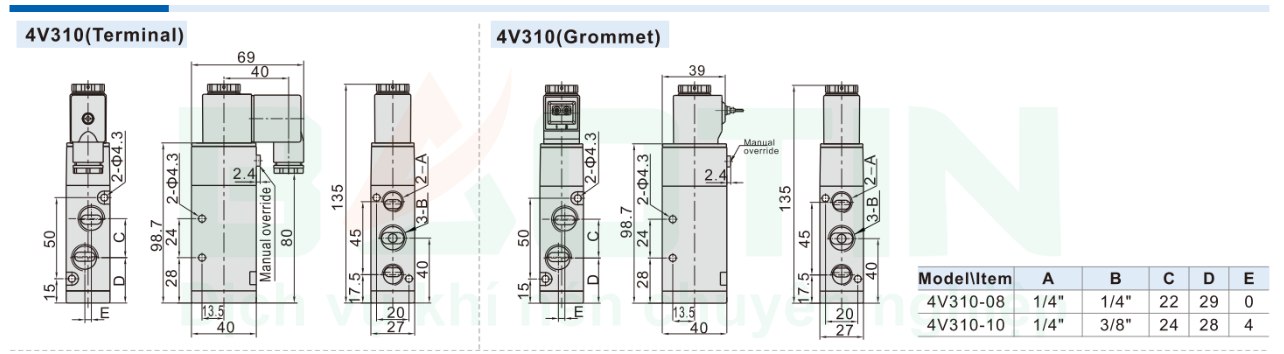 Thông số kỹ thuật Van điện từ Airtac 4V310-10